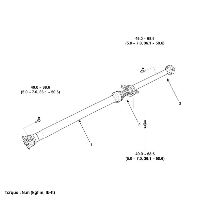 Driveshaft and axle > Propeller Shaft Assembly > Propeller Shaft > Components and Components